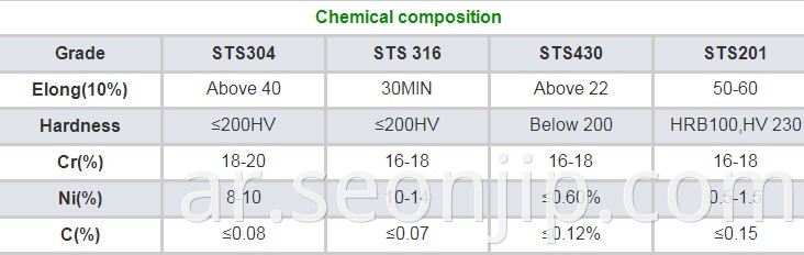 special stainless steel specification